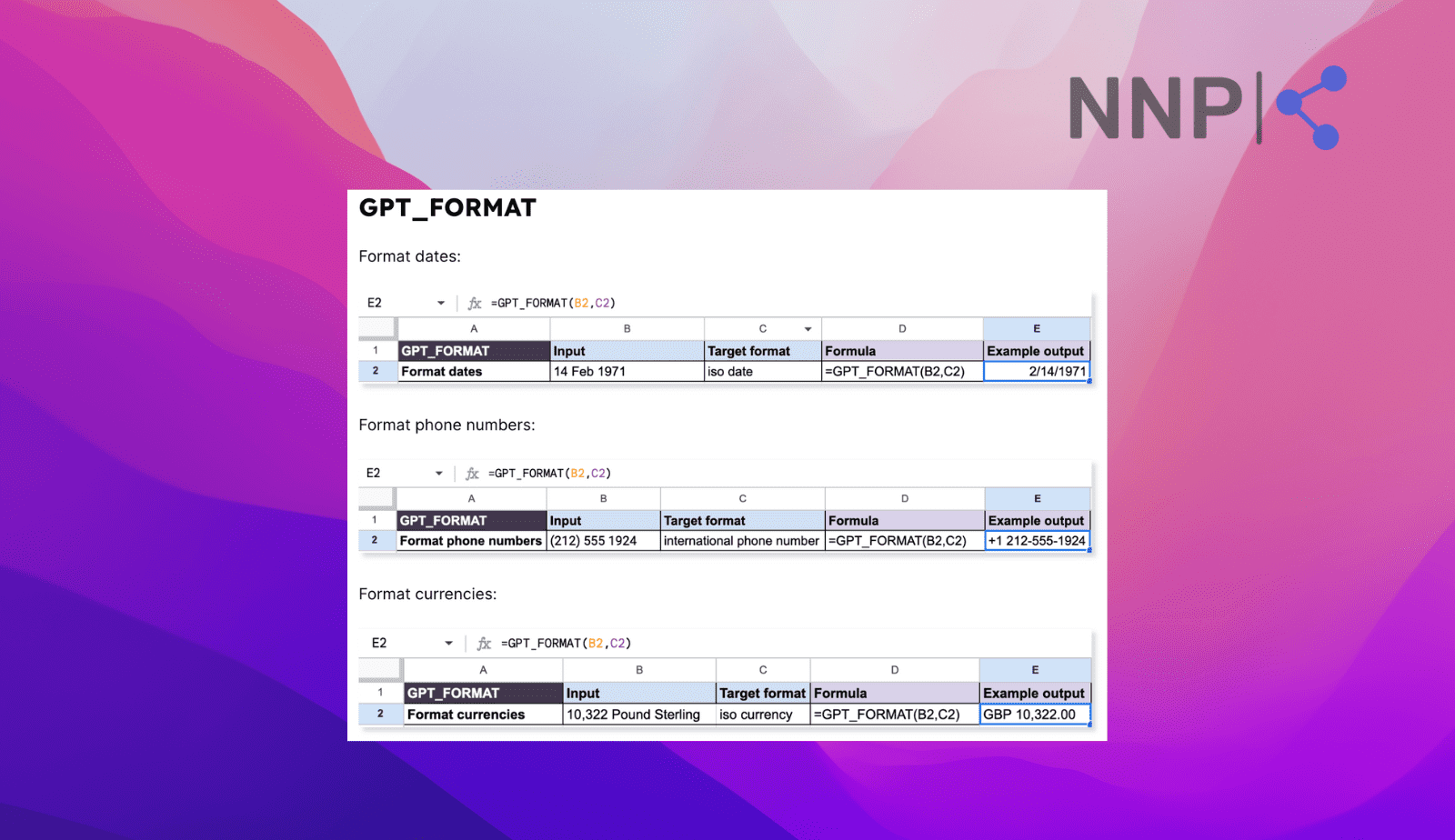 GPT_FORMAT functions